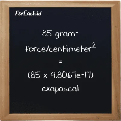 How to convert gram-force/centimeter<sup>2</sup> to exapascal: 85 gram-force/centimeter<sup>2</sup> (gf/cm<sup>2</sup>) is equivalent to 85 times 9.8067e-17 exapascal (EPa)